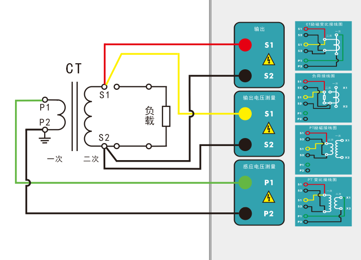 電阻、勵(lì)磁或變比試驗(yàn)接線圖