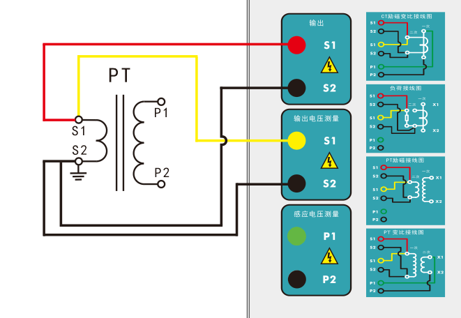 PT電阻、勵(lì)磁試驗(yàn)接線圖